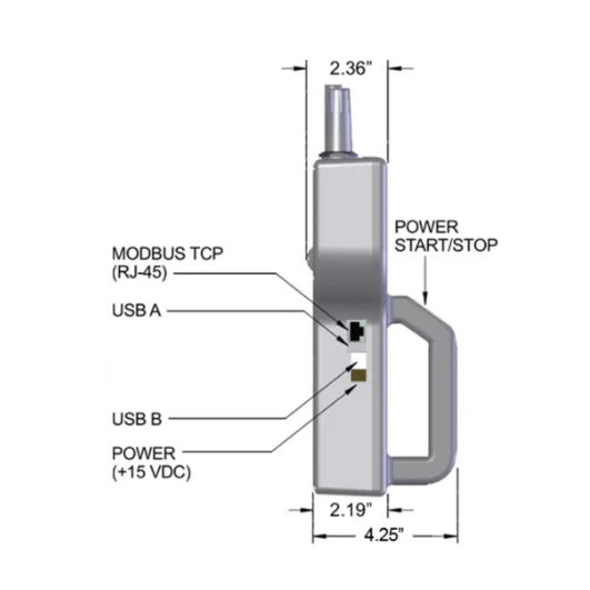 Handheld Partikelzähler 