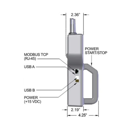 Handheld Partikelzähler 