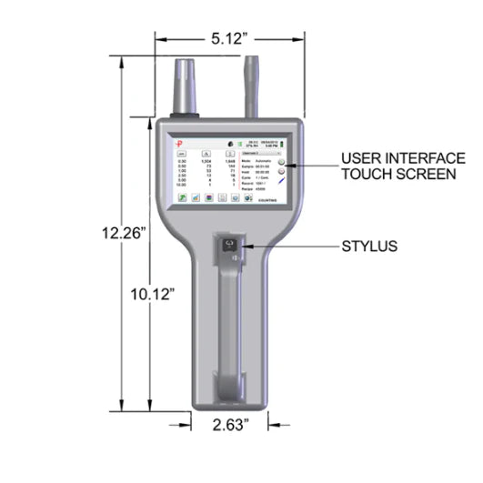 Handheld Partikelzähler 