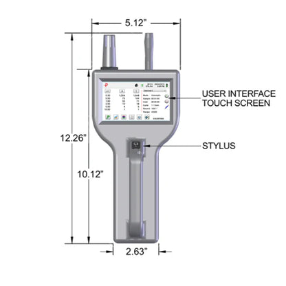 Handheld Partikelzähler 