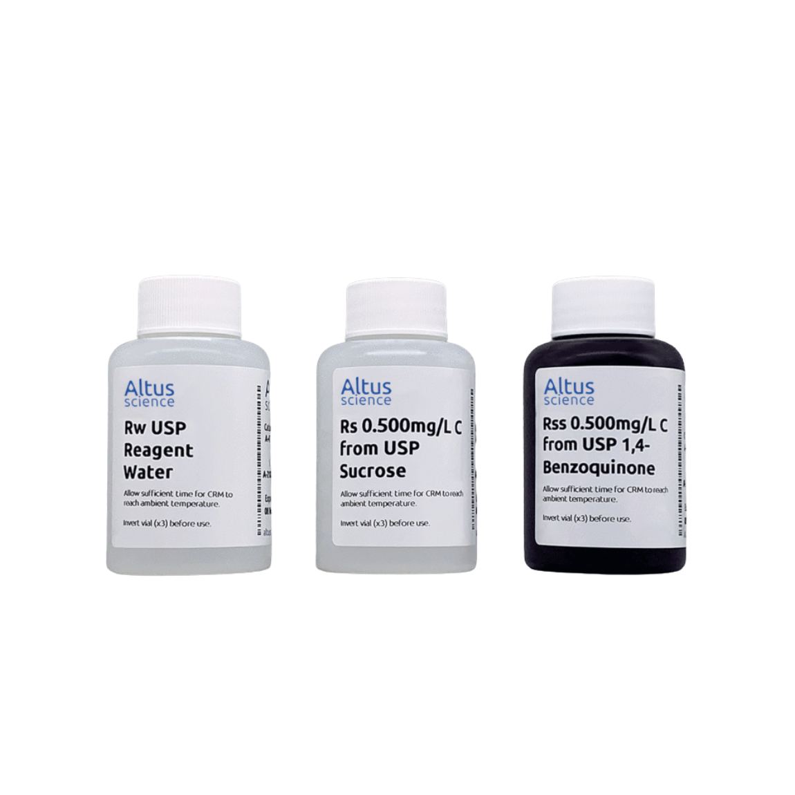 System Suitability Kit - Model: PAT 700